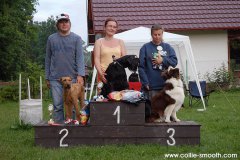 CORAN od Dalajského potoka